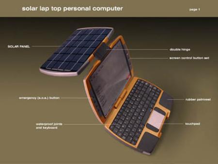 Laptop Designs