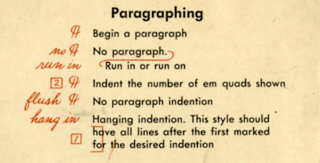 Proofreading Marks