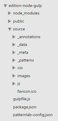 Pattern Lab’s filesystem