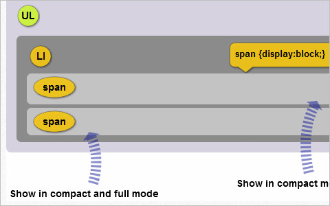 Adaptable view - how do they do it?