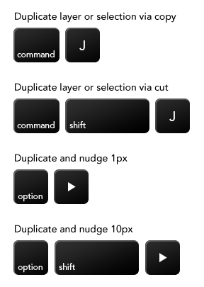 Layer Duplication