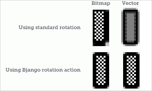 Pixel Perfection When Rotating, Pasting And Nudging In Photoshop