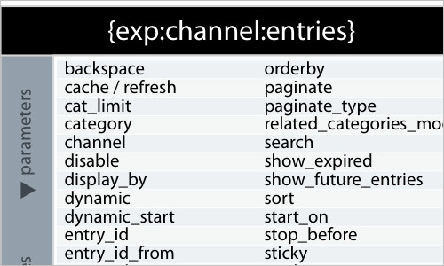 Quick Reference Chart