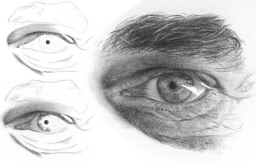 How to Draw Realism  4 Key Fundamentals  Ran Art Blog