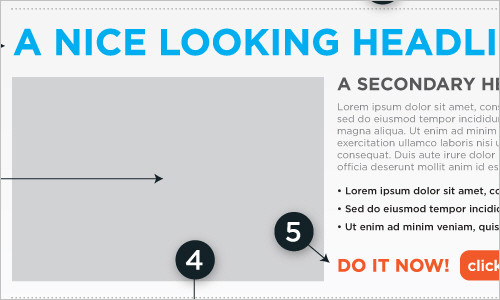 The Anatomy of a Perfect Landing Page