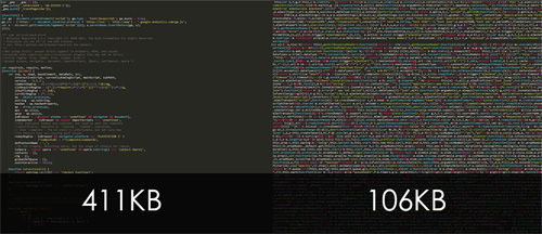 The optimization reduced the JavaScript’s size from 411 KB to 106 KB.