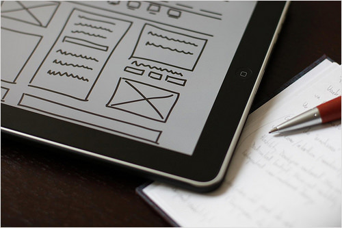 iPad Wireframe