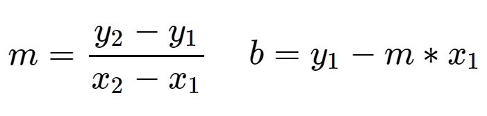  Finding the slope and y-intercept of a linear equation