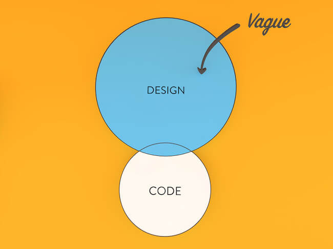 design for developers