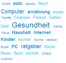 Screenshot Tagcloud