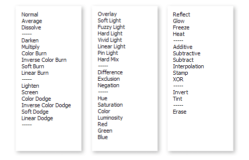 Fireworks blending modes