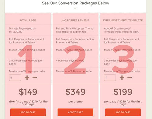 A multi-column pricing table.