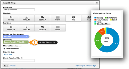 Widget displaying form factors