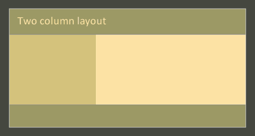 Two column layout
