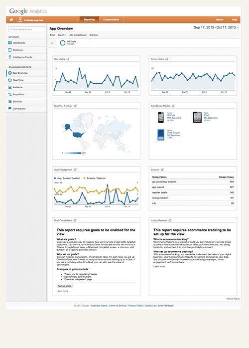 Analytics App Overview