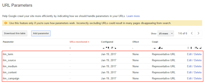 Search Console: ITM parameters added