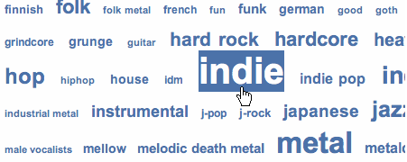 Screenshot Tagcloud