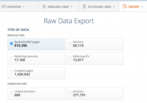 Ahrefs Raw Export