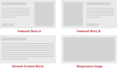 Turn your use cases into modular patterns