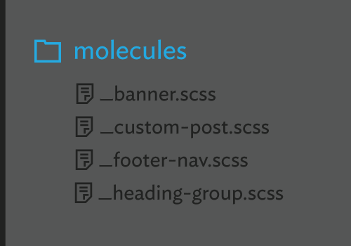 Examples of files from the molecule directory: banner.scss, footer-nav.scss