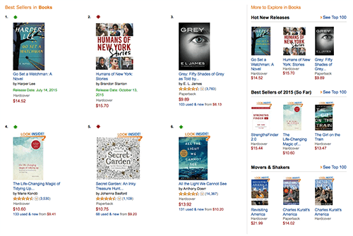 Books grouped by proximity and similarity.