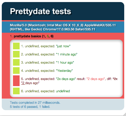 javascript unit testing