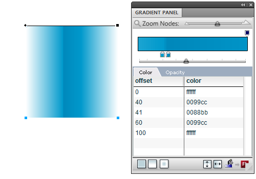 Gradient Panel