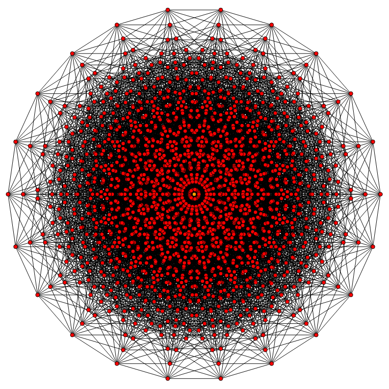 responsive design patterns