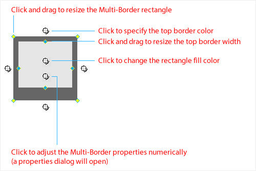Multi-Border Rectangle auto shape: controls explained.