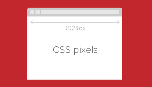 CSS Pixels
