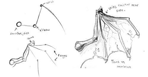 CLASS101+  “Pencil drawing techniques that make drawing easier