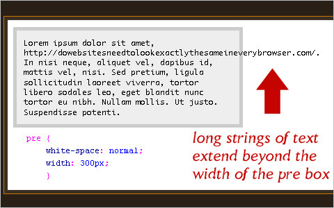  Demystifying CSS At-Rules 