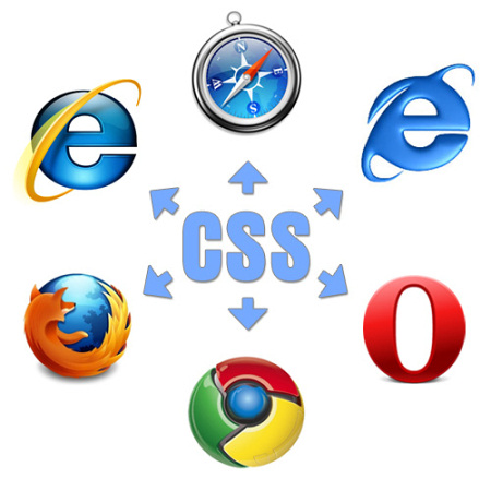 Cross-Browser CSS