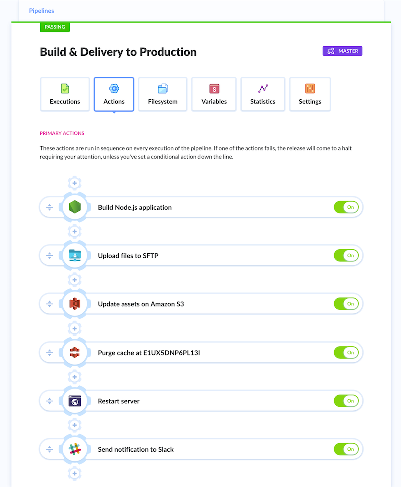 Buddy pipeline example