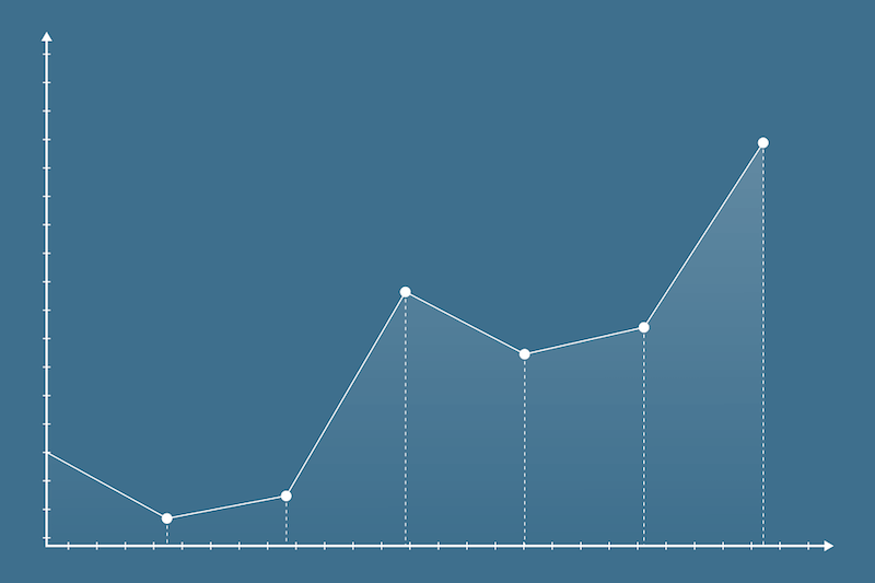 A chart showing an increase in performance