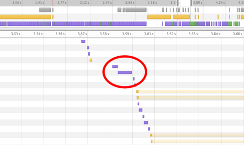 layout-time-without-flexbox-500_comp