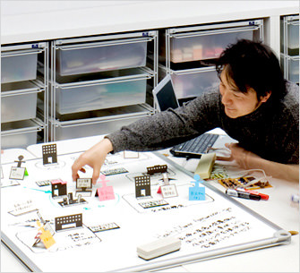 Business origami is a paper prototyping method developed by Hitachi to facilitate the design of services and systems.