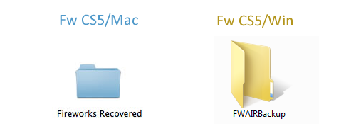 Fireworks recovery options for Mac and Windows users