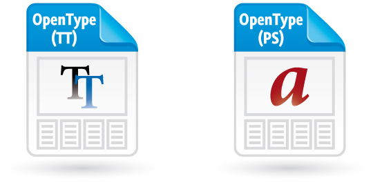 The Designer's Guide to Font Formats in 2023: TTF, OTF, WOFF, EOT