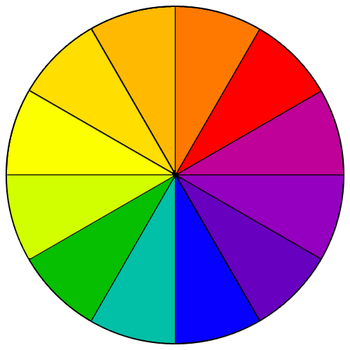 Devising a color palette for your book