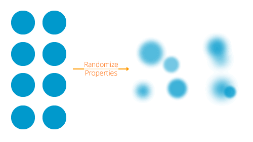 Randomize properties