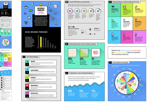 Kick it up a notch with infographics