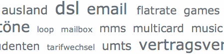 Screenshot Tagcloud