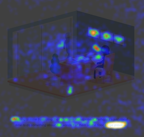 Riddle Heatmap