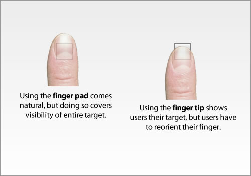 Finger tips and finger pads