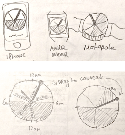 24-hour clock face concept for “24 hours” app