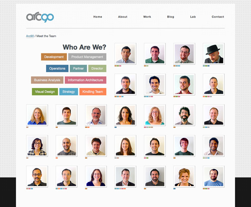 Meet the team our professionals Web Page Design