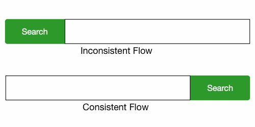 Two search forms illustrating inconsistent and consistent compositional flow.