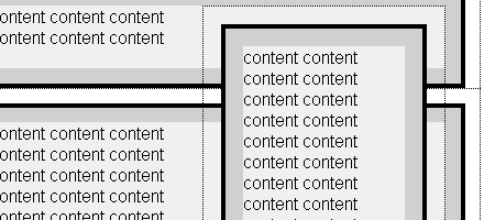 CSS Positioning: Floats