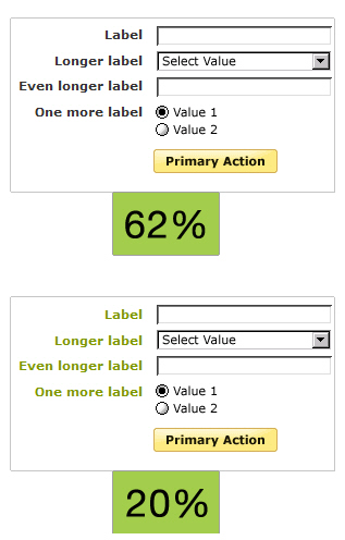 Web Form Design Patterns